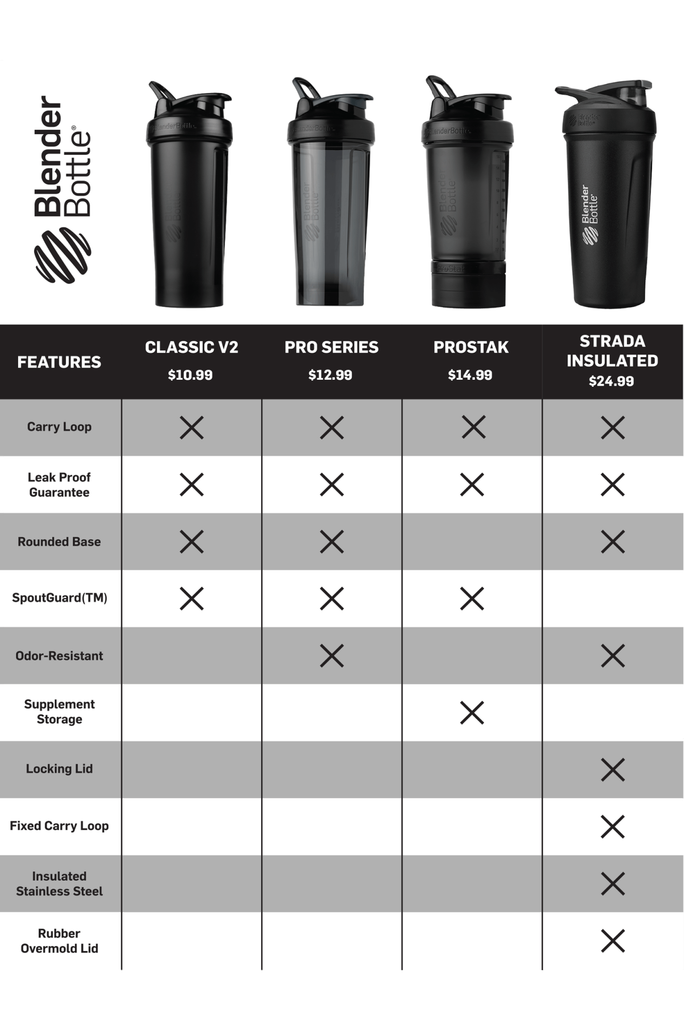 prostak-o4 prostak-prostak-black-174861.png